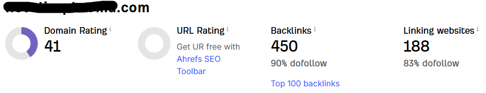 Spesifikasi Aged Domain berdasarkan DR (Gambar 4)