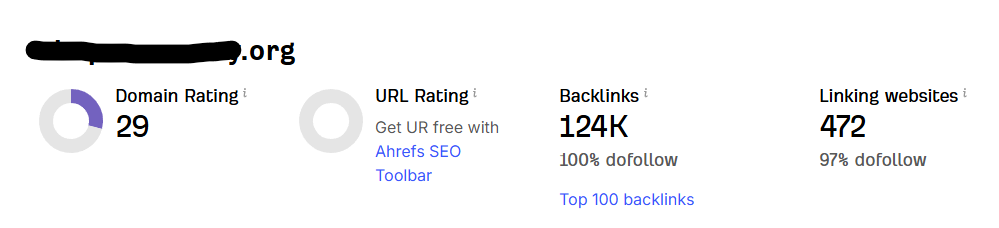 Spesifikasi Aged Domain berdasarkan DR (Gambar 5)