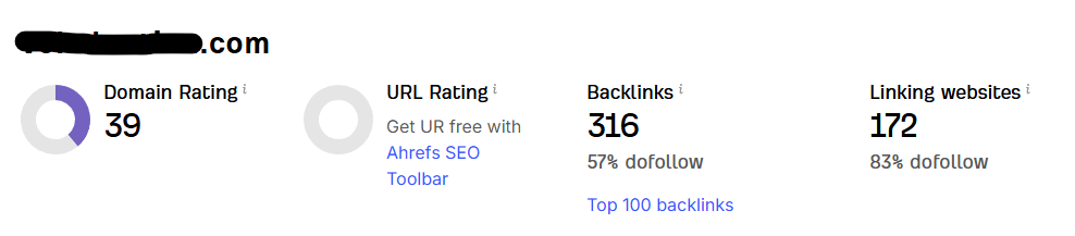 Spesifikasi Aged Domain berdasarkan DR (Gambar 6)