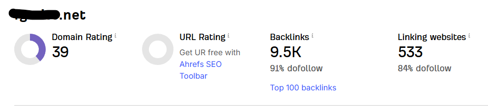 Spesifikasi Aged Domain berdasarkan DR (Gambar 7)