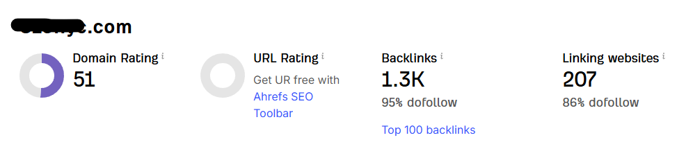 Spesifikasi Aged Domain berdasarkan DR (Gambar 8)