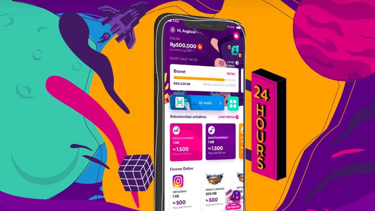 Daftar Paket Axis Murah 5 Ribu (Harian & Mingguan)