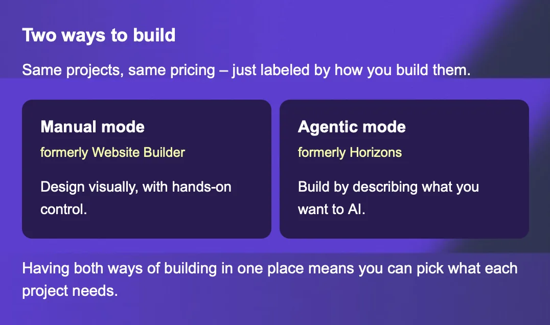 5 Alasan Hostinger AI Builder Layak Jadi Pilihan Utama